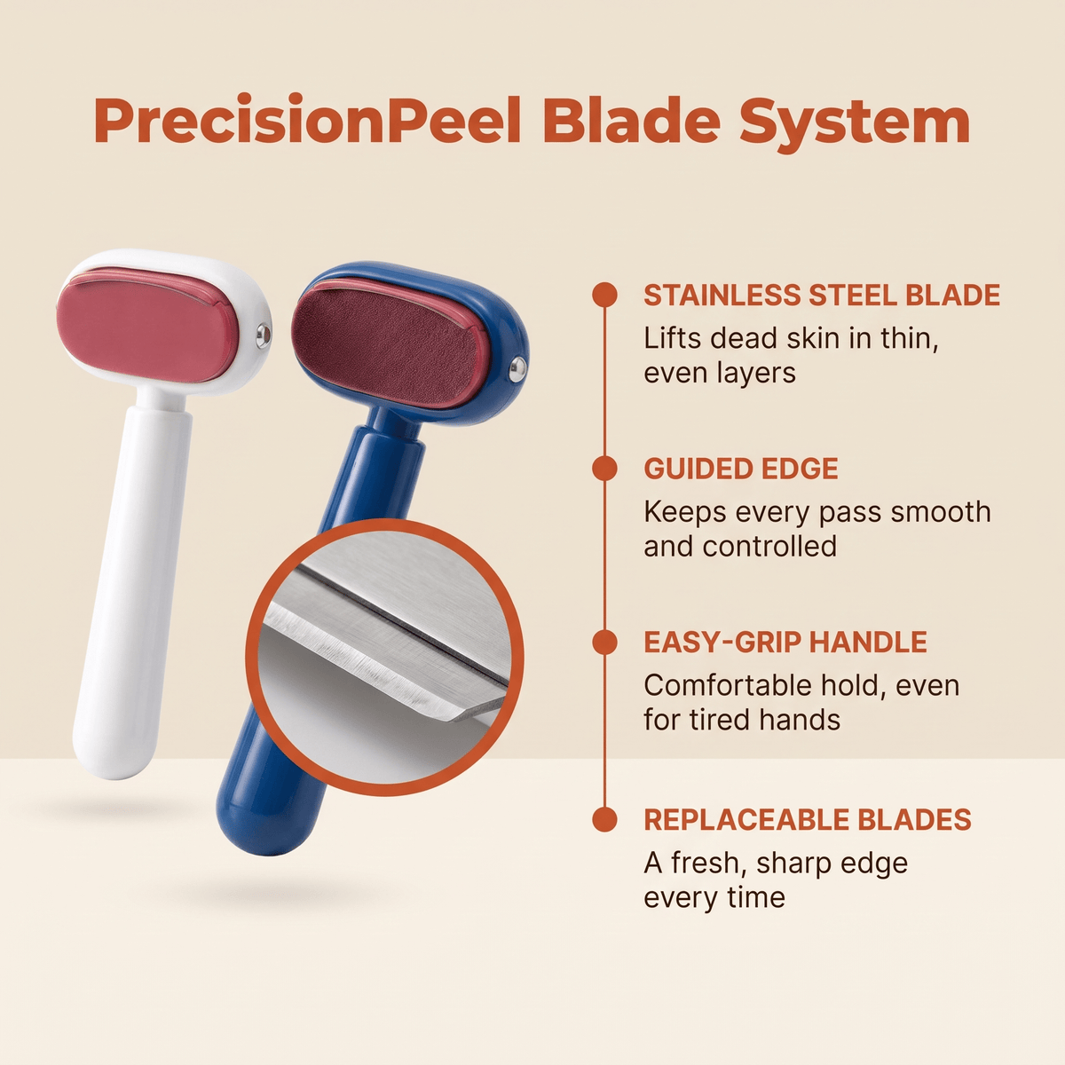 Heelsy Peel Pro™ - Heelsy